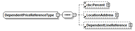 index_diagrams/index_p834.png