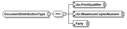 index_diagrams/index_p838.png