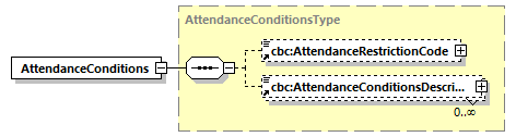 index_diagrams/index_p84.png