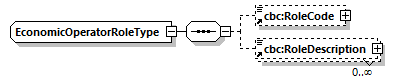 index_diagrams/index_p844.png