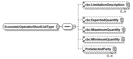 index_diagrams/index_p845.png