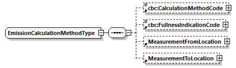 index_diagrams/index_p846.png