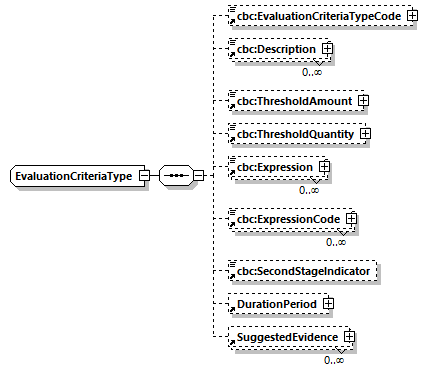 index_diagrams/index_p852.png