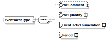 index_diagrams/index_p857.png