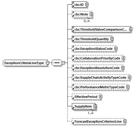 index_diagrams/index_p861.png