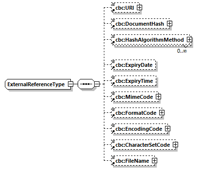 index_diagrams/index_p865.png