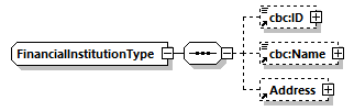 index_diagrams/index_p868.png