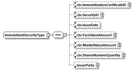 index_diagrams/index_p879.png