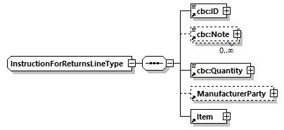 index_diagrams/index_p880.png