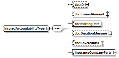 index_diagrams/index_p881.png