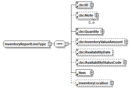 index_diagrams/index_p882.png