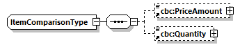 index_diagrams/index_p885.png