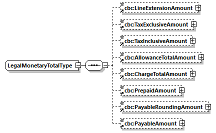 index_diagrams/index_p896.png