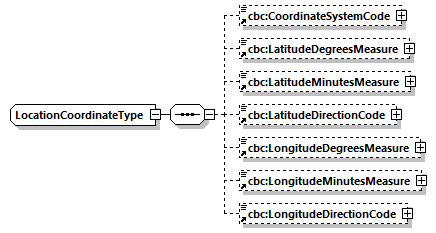 index_diagrams/index_p900.png