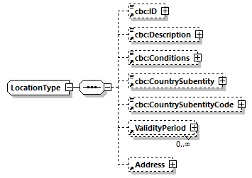 index_diagrams/index_p901.png