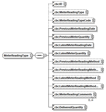 index_diagrams/index_p905.png