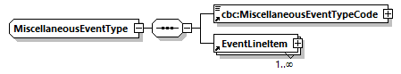 index_diagrams/index_p907.png