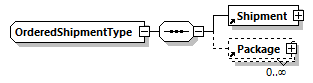 index_diagrams/index_p911.png