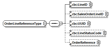 index_diagrams/index_p912.png