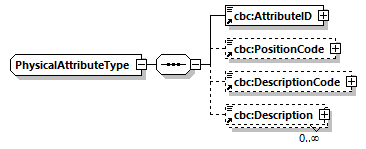 index_diagrams/index_p928.png