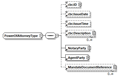 index_diagrams/index_p930.png