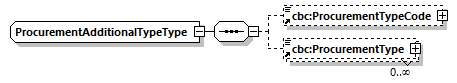 index_diagrams/index_p937.png