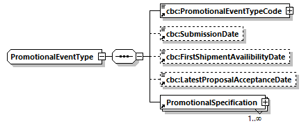 index_diagrams/index_p942.png