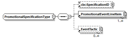 index_diagrams/index_p943.png