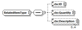 index_diagrams/index_p950.png