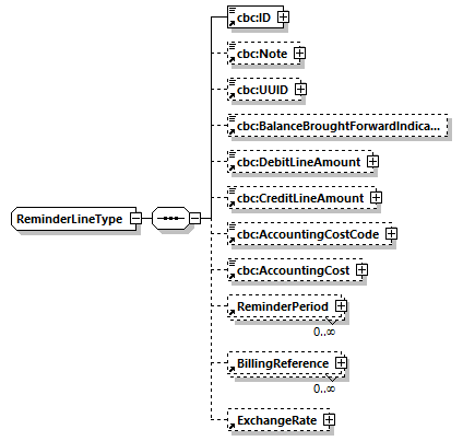 index_diagrams/index_p951.png