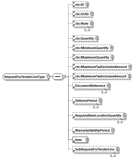 index_diagrams/index_p956.png