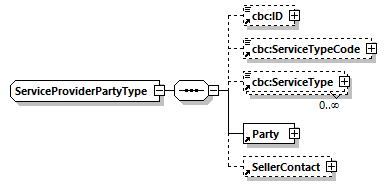 index_diagrams/index_p964.png