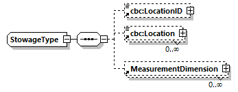 index_diagrams/index_p972.png