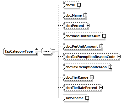 index_diagrams/index_p977.png