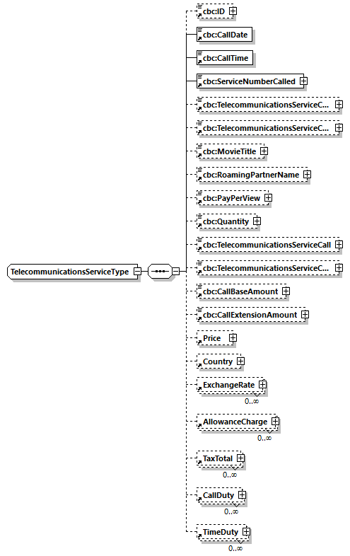 index_diagrams/index_p981.png