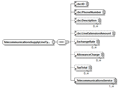 index_diagrams/index_p982.png