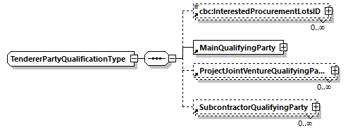 index_diagrams/index_p986.png