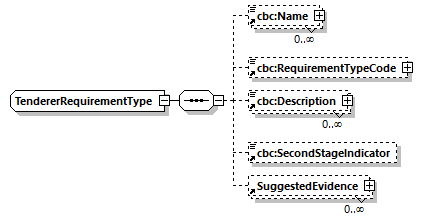 index_diagrams/index_p989.png