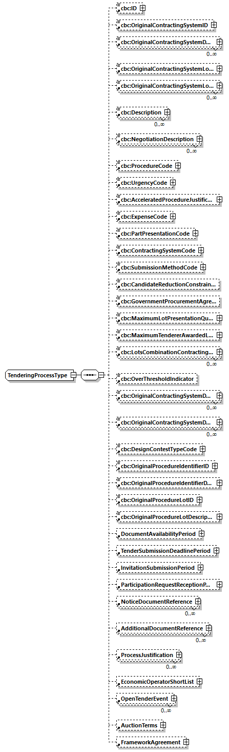 index_diagrams/index_p990.png