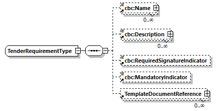 index_diagrams/index_p994.png