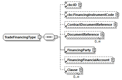 index_diagrams/index_p996.png