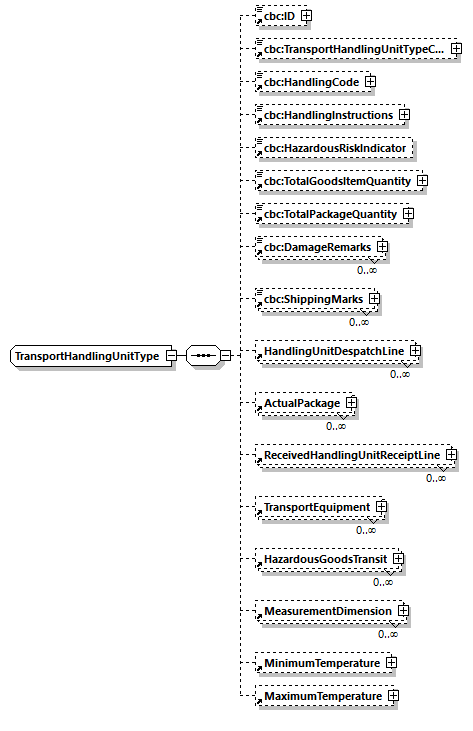 CODICE_2.8.0_diagrams/CODICE_2.8.0_p1005.png