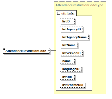 CODICE_2.8.0_diagrams/CODICE_2.8.0_p1056.png