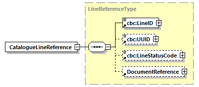 CODICE_2.8.0_diagrams/CODICE_2.8.0_p121.png