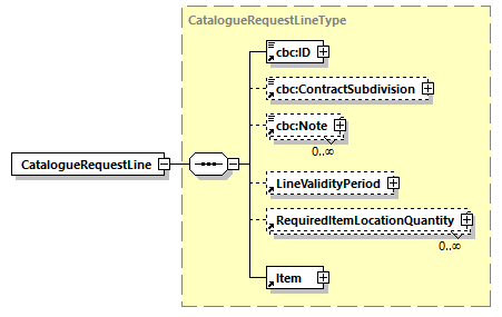 CODICE_2.8.0_diagrams/CODICE_2.8.0_p124.png