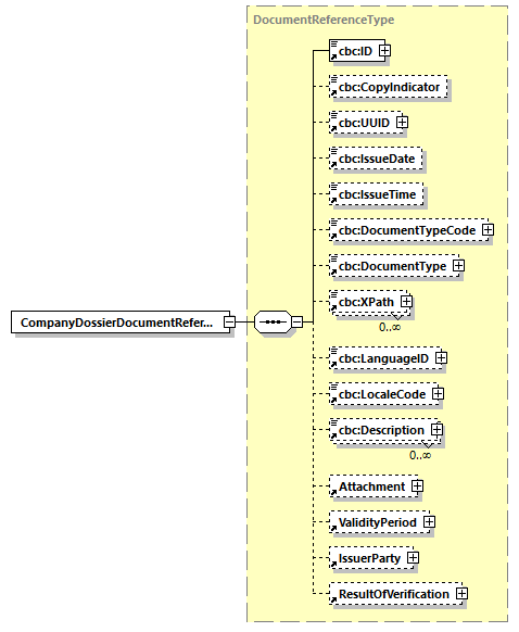 CODICE_2.8.0_diagrams/CODICE_2.8.0_p139.png