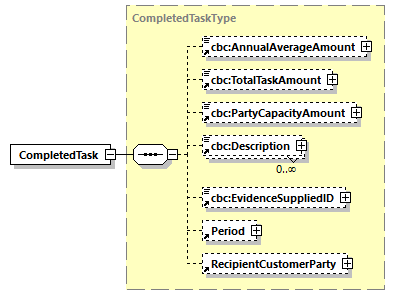 CODICE_2.8.0_diagrams/CODICE_2.8.0_p141.png