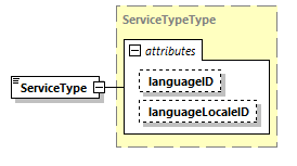 CODICE_2.8.0_diagrams/CODICE_2.8.0_p1678.png