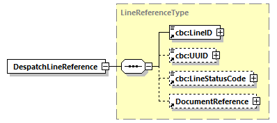 CODICE_2.8.0_diagrams/CODICE_2.8.0_p219.png