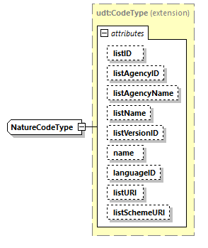 CODICE_2.8.0_diagrams/CODICE_2.8.0_p2289.png